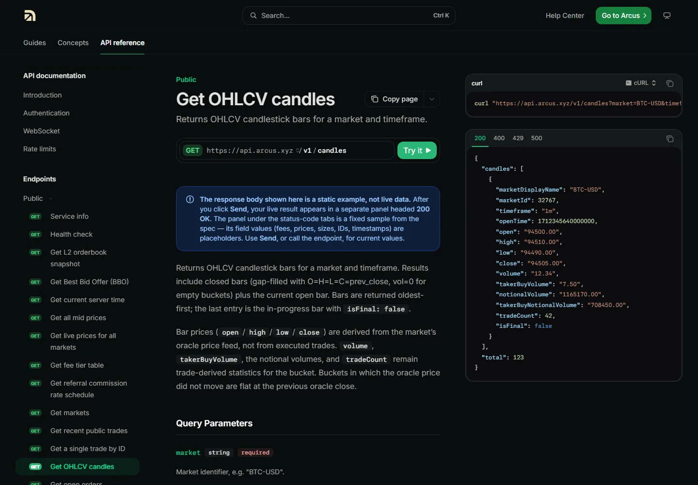 Arcus API docs page for GET /v1/candles, showing the endpoint, a curl sample and a static example response